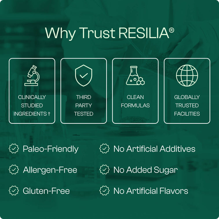 Origan Labs® DR - Oil of Oregano, Deep Release Softgels - Trust your gut again.