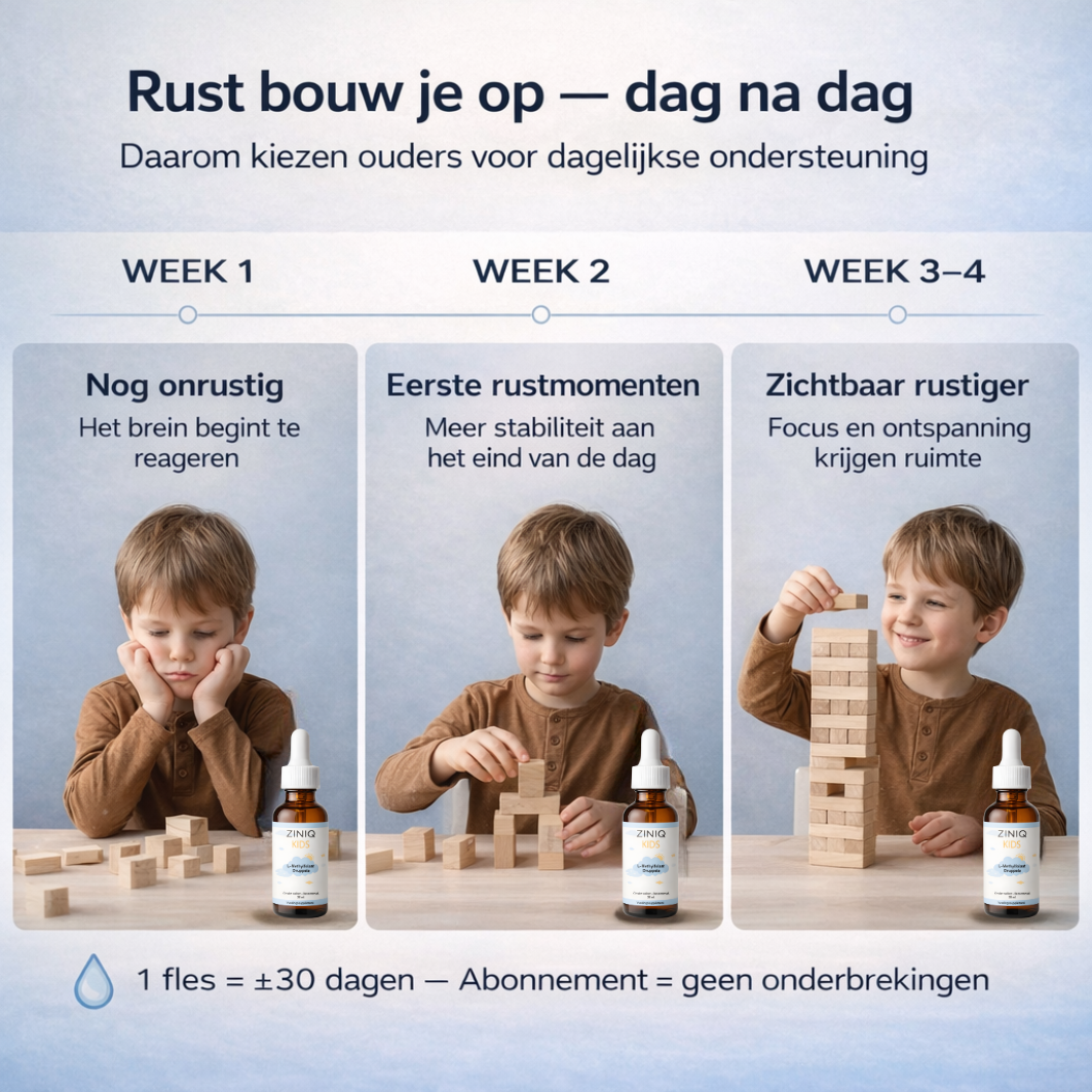 ZINIQ™ KIDS L-Methylfolaat | Meer rust. Meer focus en een kind dat zich weer goed voelt in zijn eigen hoofd.